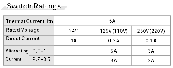 product-1-1 blob.png